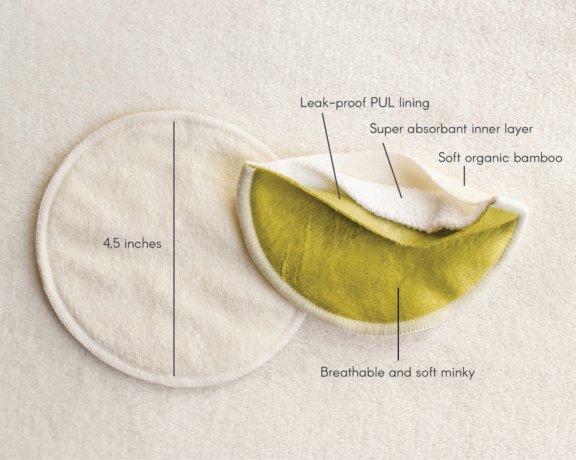 Reusable organic bamboo nursing pads from Fourth Trimester Mama featuring leak-proof PUL lining, super absorbent inner layer, soft organic bamboo, and breathable and soft minky